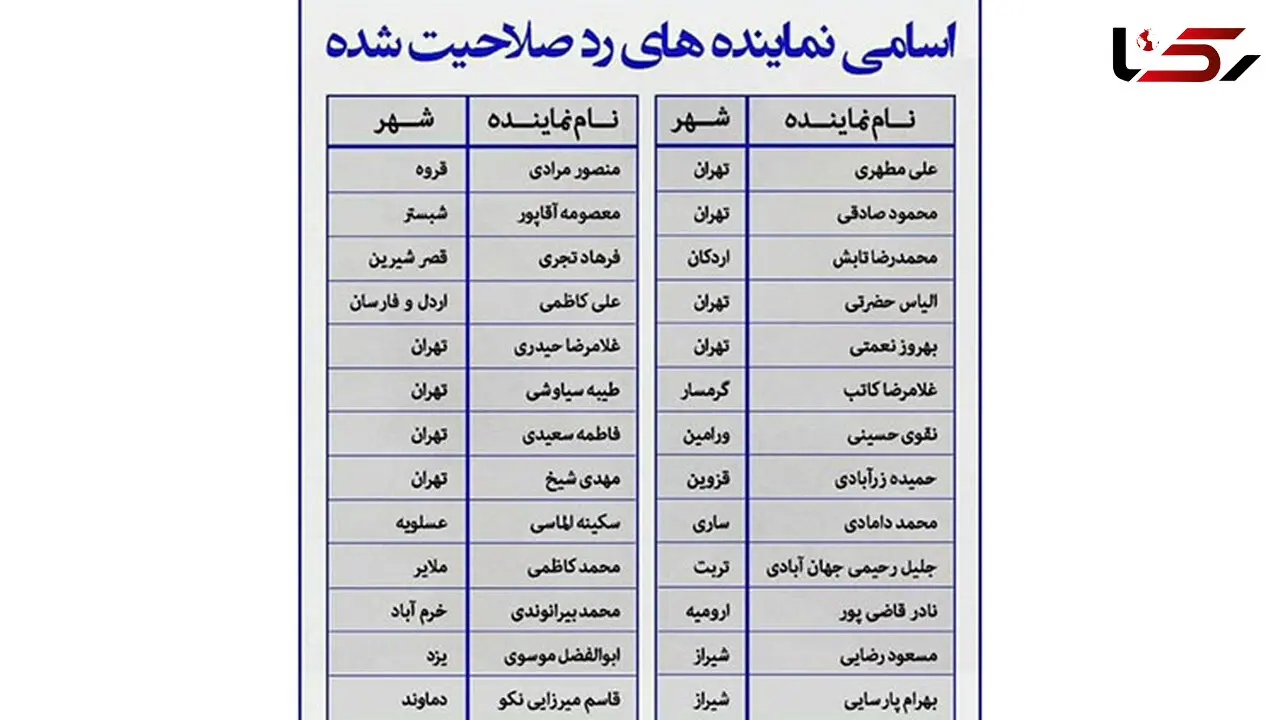  تایید صلاحیت نامزدهای مجلس به تفکیک استان‌ها + اینفوگرافیک