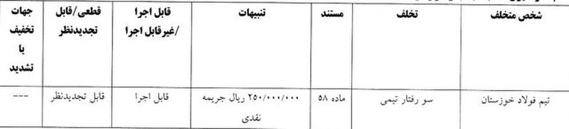 جریمه