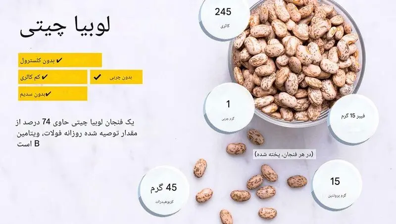 خواص لوبیا چیتی