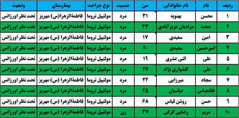 رکنا - تصادف اتوبوس و کامیون - مهریز - انار