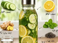 سبک زندگیت رو با این دتاکس ها عوض کن! / طرز تهیه 7 نوع دتاکس برای سلامت پوست + عکس