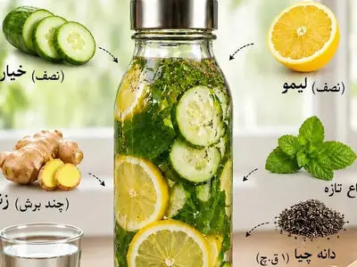 سبک زندگیت رو با این دتاکس ها عوض کن! / طرز تهیه 7 نوع دتاکس برای سلامت پوست + عکس