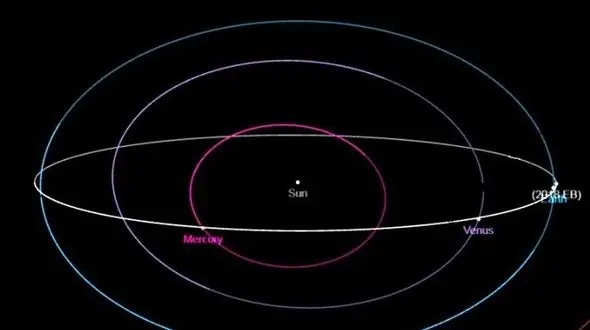 ناسا اعلام کرد: سیارک 320 متری از کنار زمین می‌گذرد
