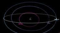 ناسا اعلام کرد: سیارک 320 متری از کنار زمین می‌گذرد