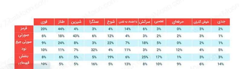 روز جهانی رژ لب (3)