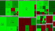 بورس پس از مدت ها سبز شد / خودرویی ها همچنان قرمز + جدول نمادها