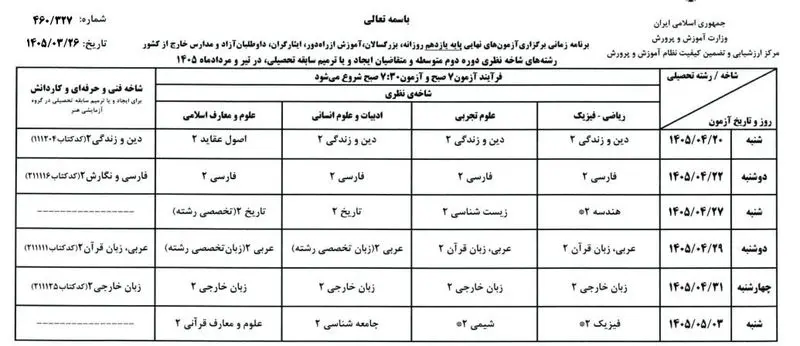 امتحان نهایی