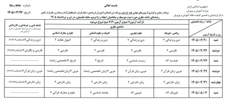 امتحان نهایی