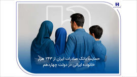 حمایت بانک صادرات ایران از 243 هزار خانواده ایرانی در دولت چهاردهم