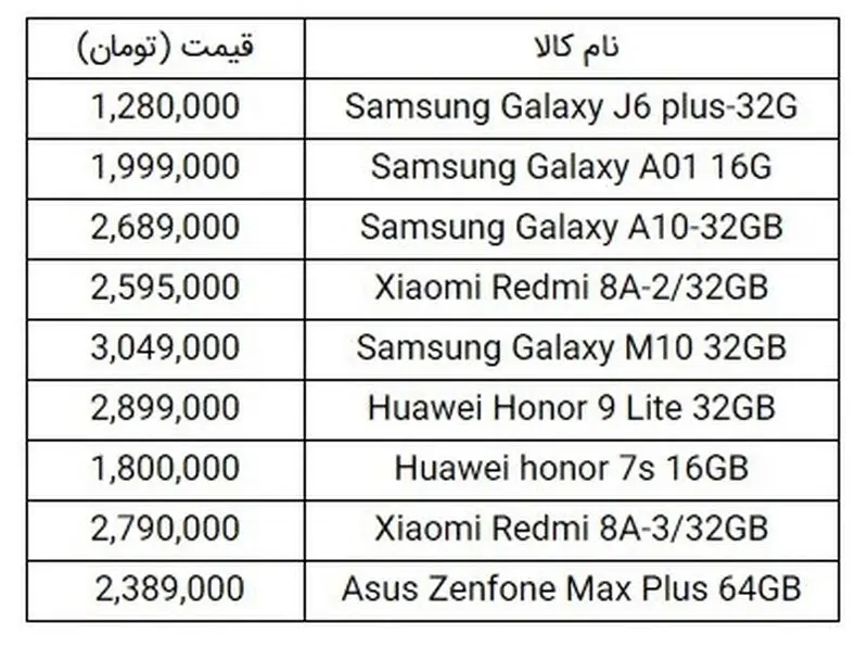 قیمت گوشی
