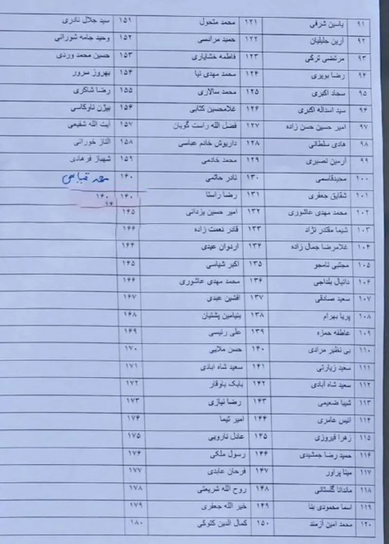 اسامی+برخی+مصدومان+انفجار+امروز+در+بیمارستان_های+بندرعباس.jpg5