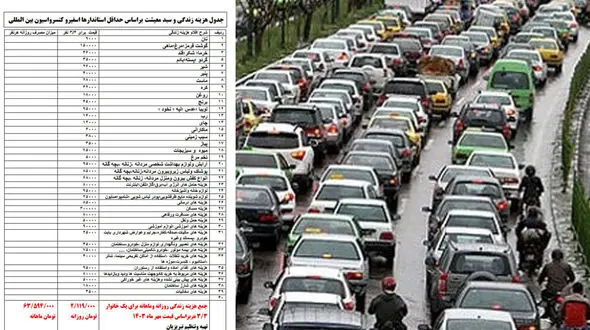 تبریزیان : حداقل «هزینه های واقعی» ماهانه یک خانواده سه‌نفره در ایران  به ۶۴ میلیون تومان رسید!
