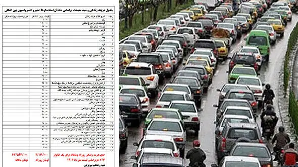 تبریزیان : حداقل «هزینه های واقعی» ماهانه یک خانواده سه‌نفره در ایران  به ۶۴ میلیون تومان رسید!
