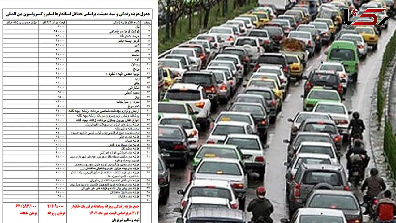 تبریزیان : حداقل «هزینه های واقعی» ماهانه یک خانواده سه‌نفره در ایران  به ۶۴ میلیون تومان رسید!
