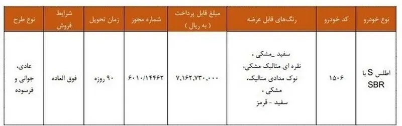 سایپا