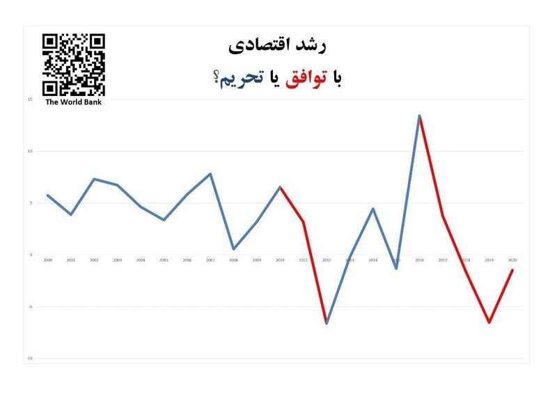 محمدجواد ظریف