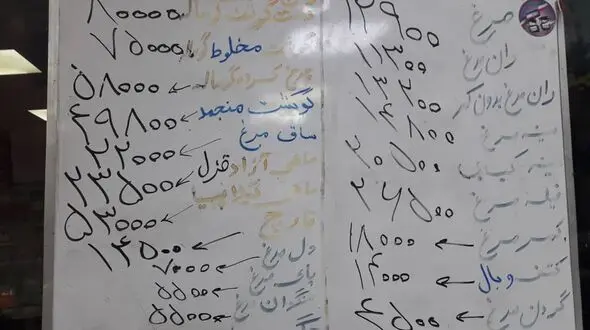 گوشت و مرغ در بازار امروز / کمی ارزان شد
