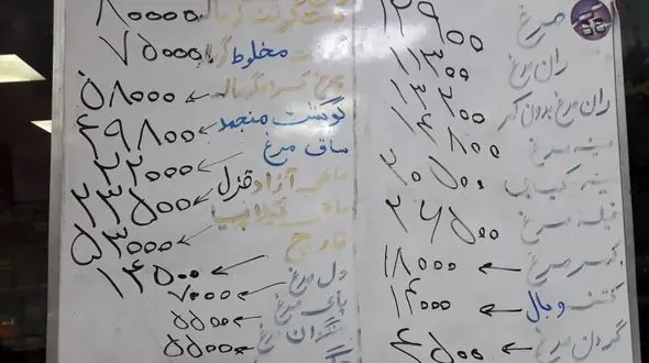 گوشت و مرغ در بازار امروز / کمی ارزان شد