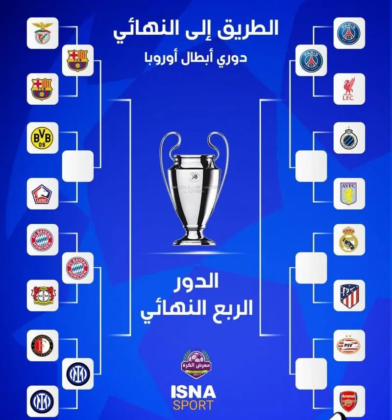 لیگ قهرمانان اروپا