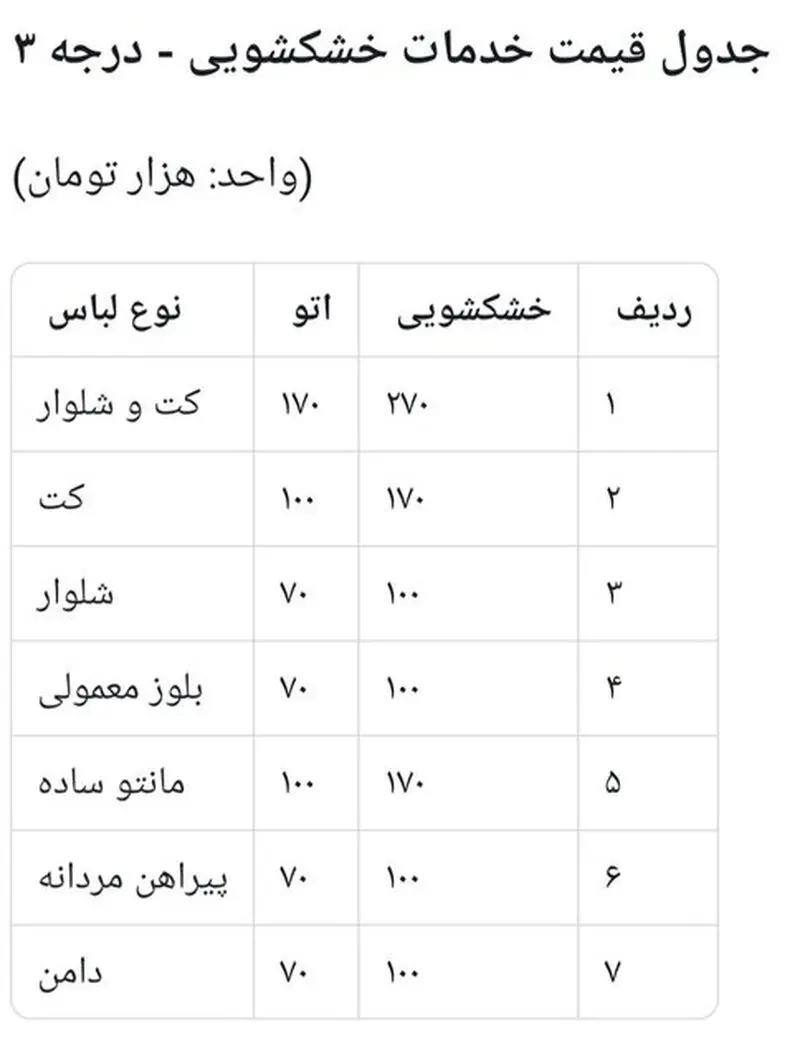 نرخ خشکشویی چند؟/ مراجعه مردم کاهش یافته است