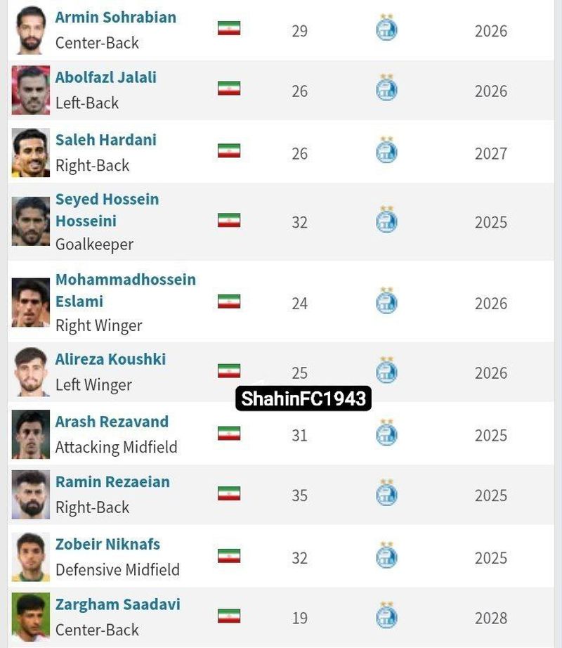 امیرهوشنگ سعادتی