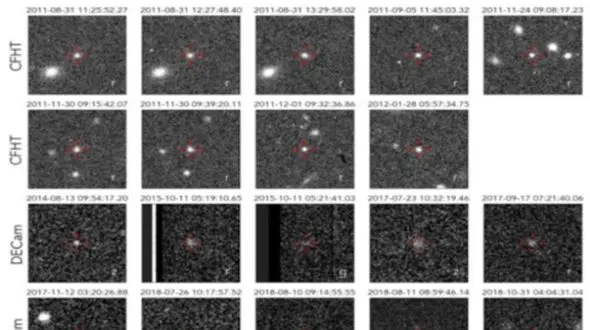 سیاره کوتوله جدید کشف شد / نگاهی به دوردست‌ ترین نقطه منظومه شمسی