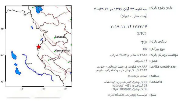 پس لرزه 3 و 4 دهم ریشتری در قصر شیرین، ساعت 20:53 سه شنبه شب