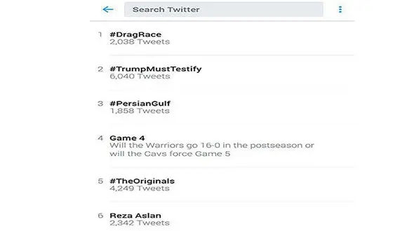 خلیج فارس در توئیتر، ترند شد