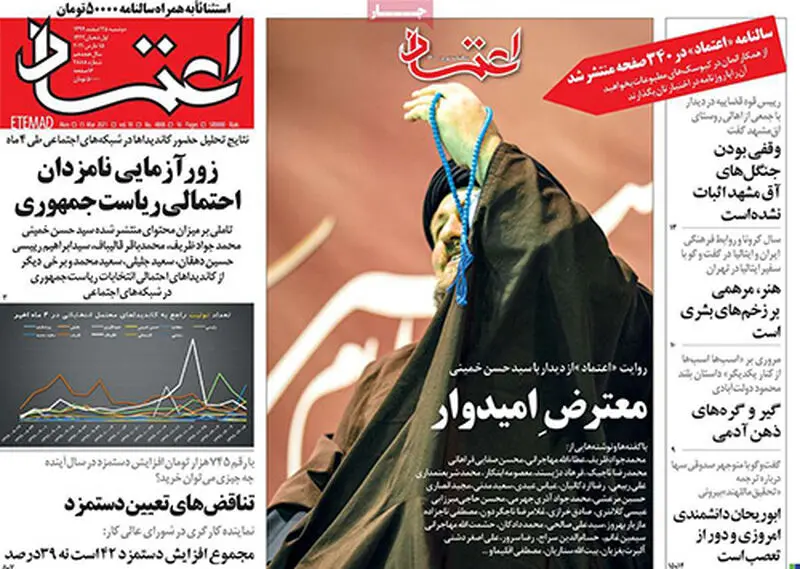 عناوین روزنامه‌های امروز
