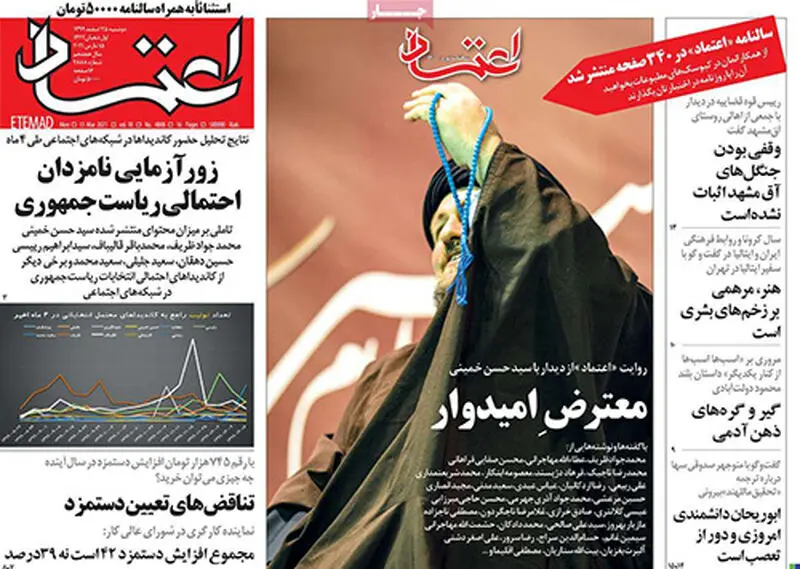 عناوین روزنامه‌های امروز