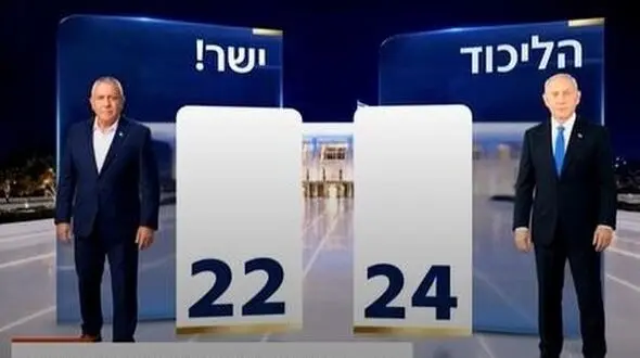 نتانیاهو و آیزنکوت هرکدام ادعا می‌کنند رهبری اسرائیل را بر عهده دارند