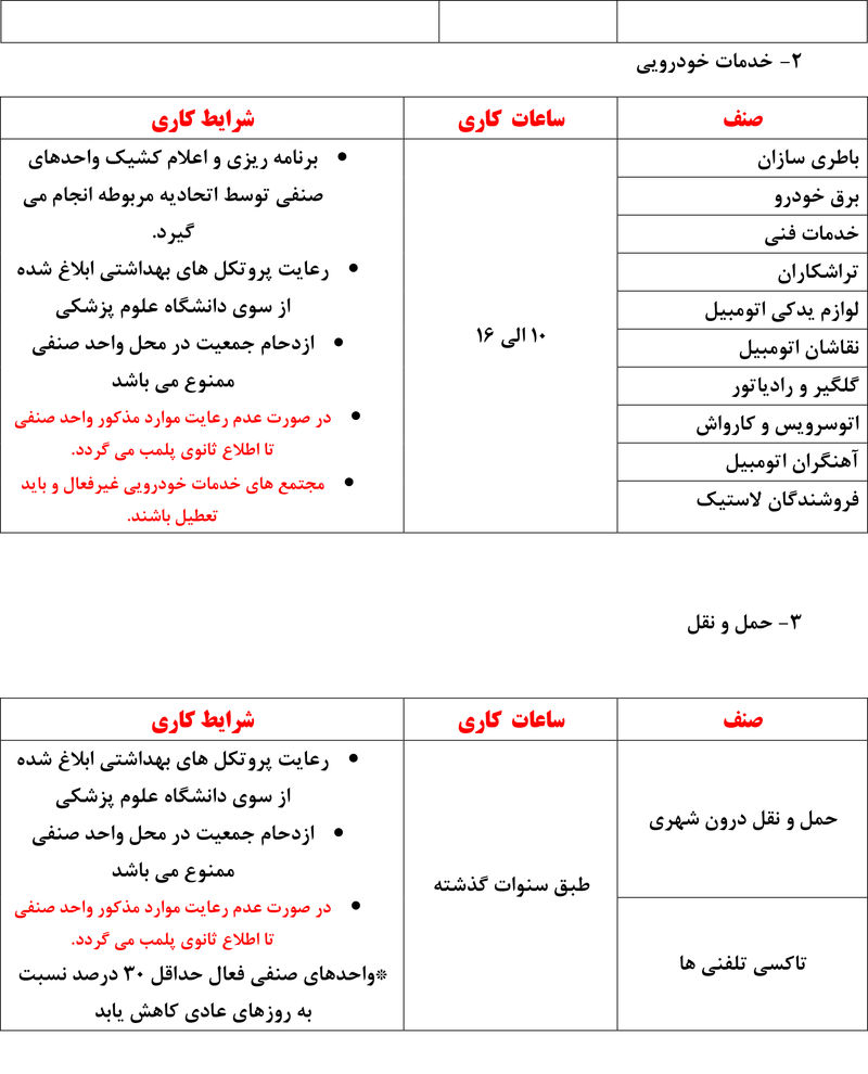 ورود ممنوع / مشاغل ممنوع کرونایی