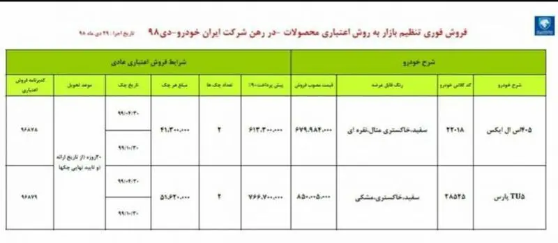 ایران خودرو