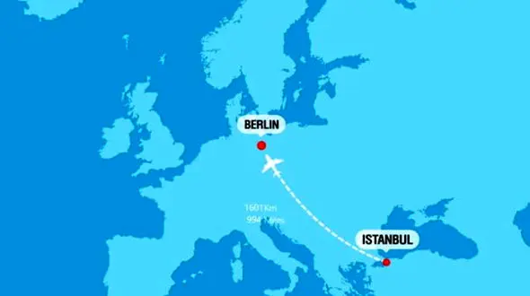 فاصله هوایی استانبول تا برلین