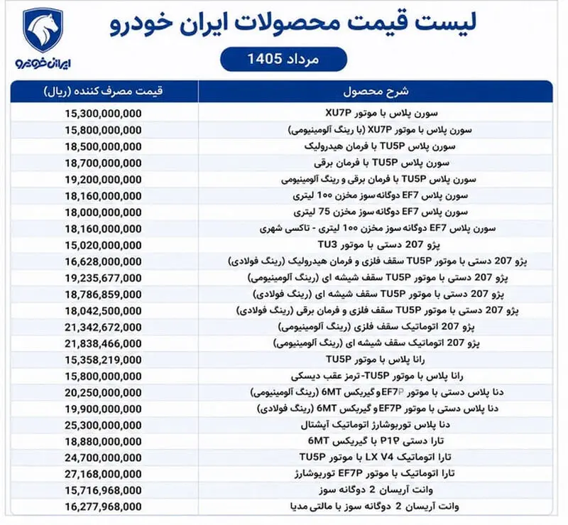 قیمت ایران خودرو وسایپا