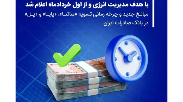 مبالغ جدید و چرخه زمانی تسویه «ساتنا»، «پایا» و «پل» در بانک صادرات ایران 