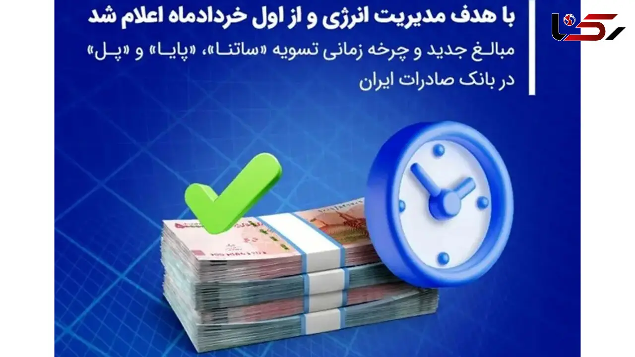 مبالغ جدید و چرخه زمانی تسویه «ساتنا»، «پایا» و «پل» در بانک صادرات ایران 