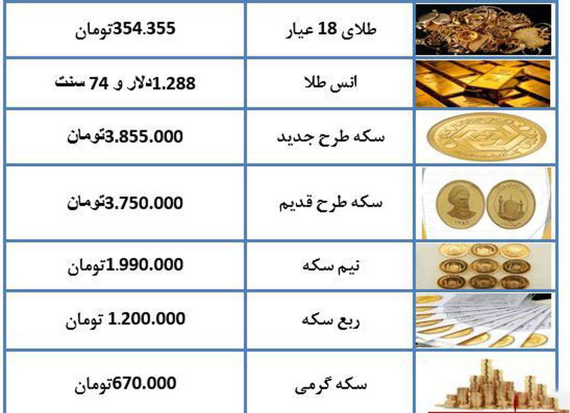 طلای 18 عیار 354 هزار تومان شد