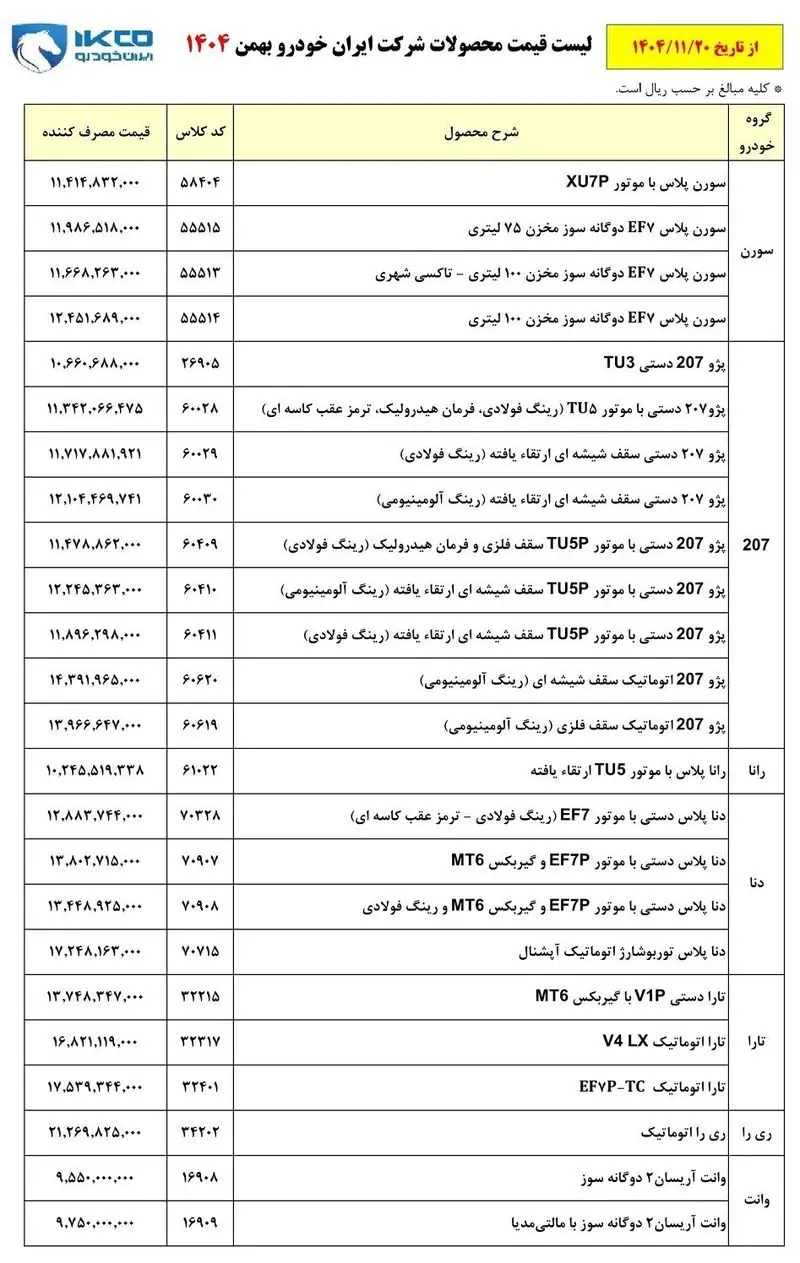 ایران خودرو