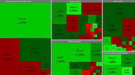 بورس امروز با رشدی خفیف شروع کرد + جدول نمادها