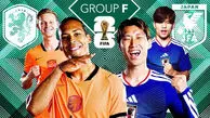 ساعت بازی هلند و ژاپن در جام جهانی 2026 / از کدام شبکه پخش می شود؟