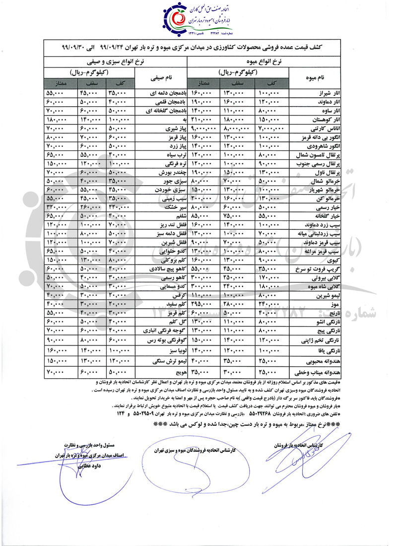 قیمت میوه شب یلدا