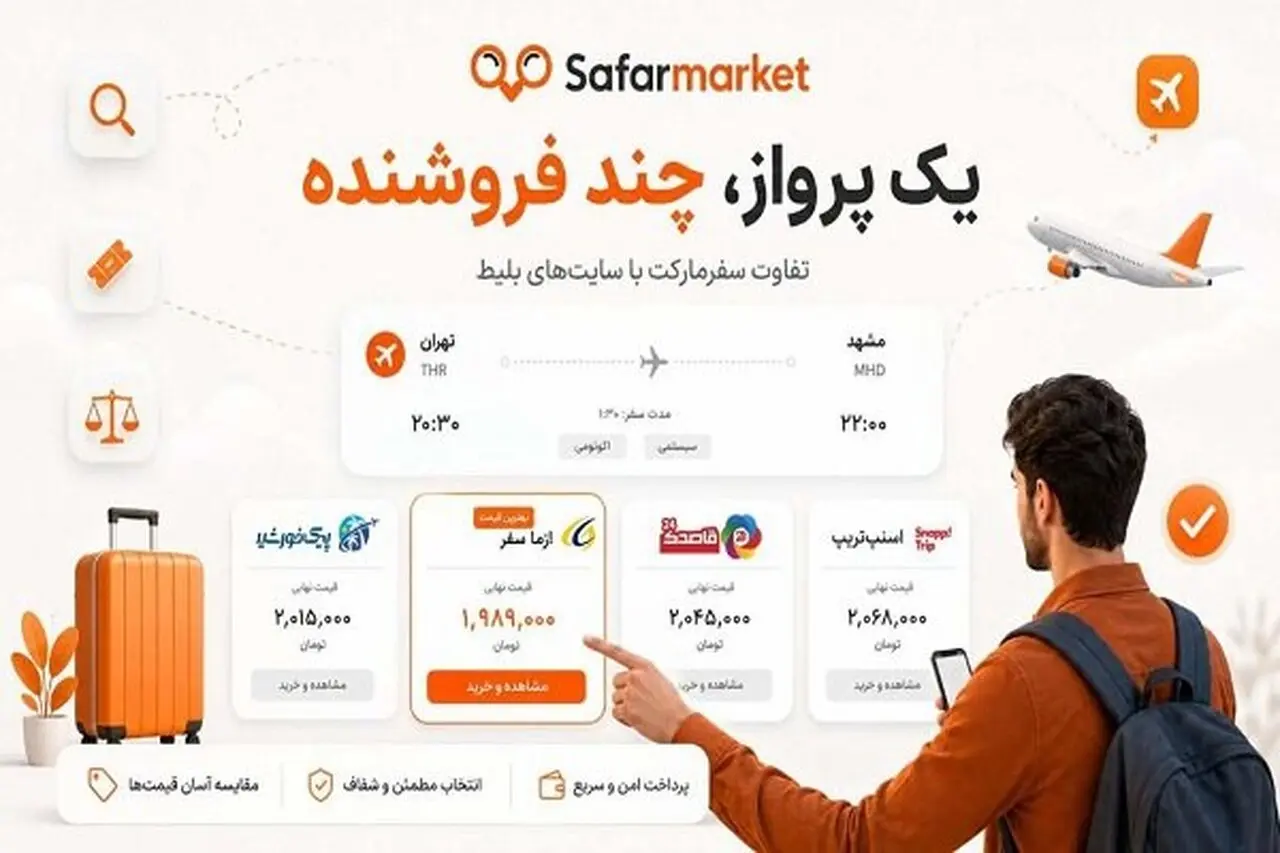 چرا سفرمارکت بهترین انتخاب برای خرید بلیط هواپیما است؟