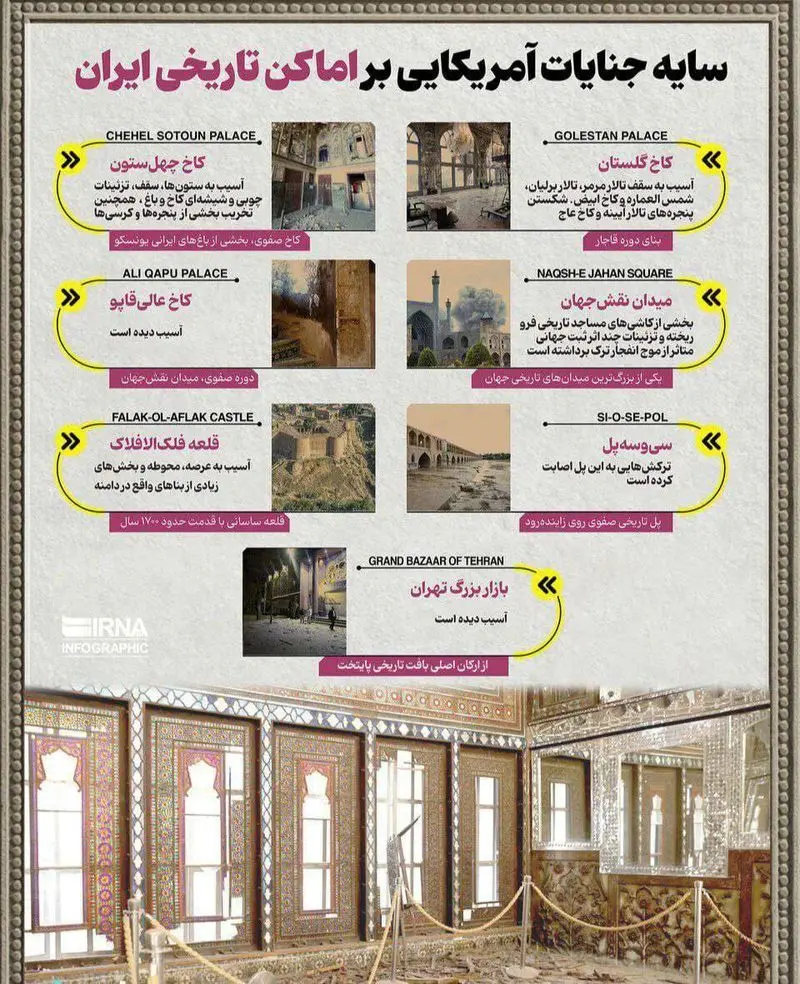 لیست آثار تاریخی آسیب دیده در جنگ با آمریکا