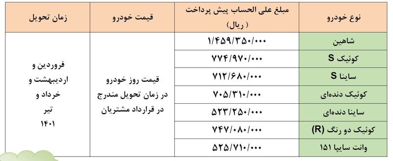 پیش فروش محصولات سایپا