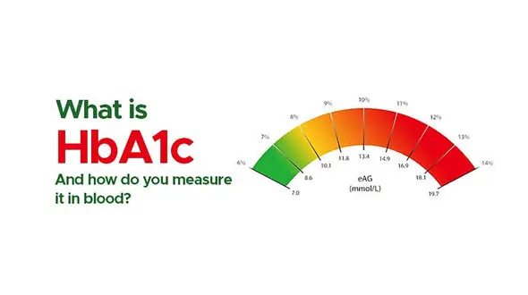 estimated average glucose چیست؟ 