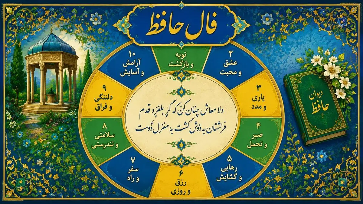 فال حافظ امروز شنبه 28 شهریور