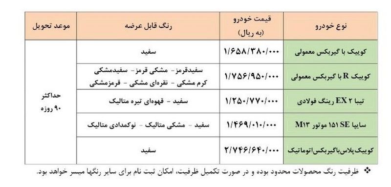 فروش فوق العاده