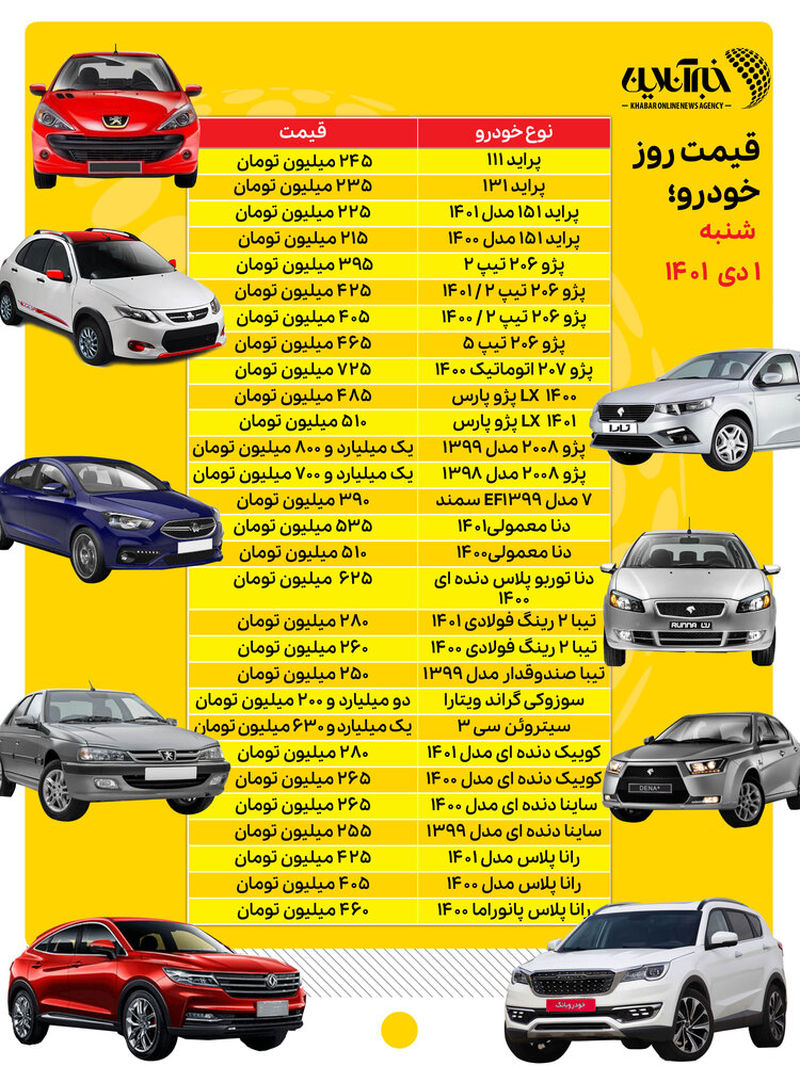 پراید یک شبه 15 میلیون تومان گران شد/ جدول قیمت‌ها