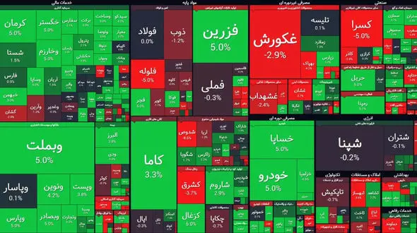 بورس همچنان بر مدار سبز می چرخد / امروز سه شنبه 18 خرداد ماه + جدول نمادها